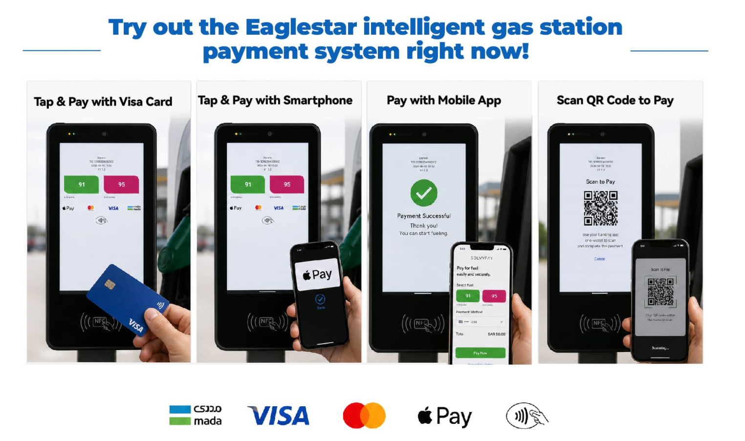 All-in-One Smart Payment Solution for Saudi Arabia's Gas Stations - www ...